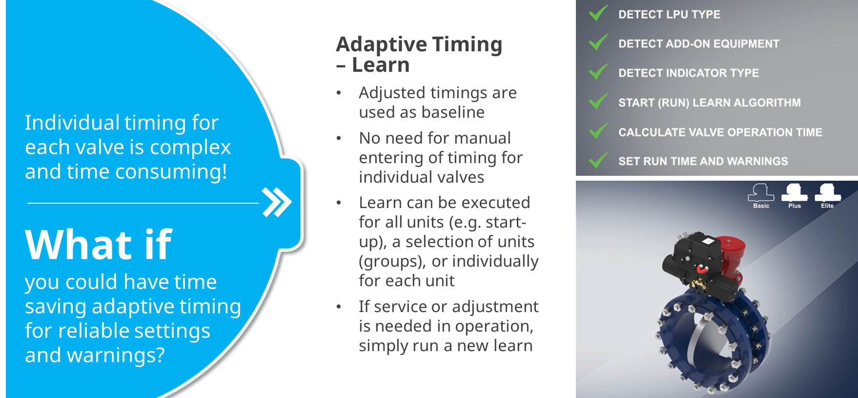 Adaptive Learning