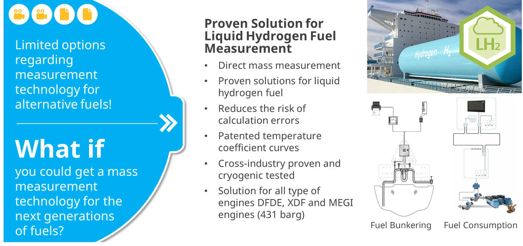 Proven Solution for Alternative Fuels
