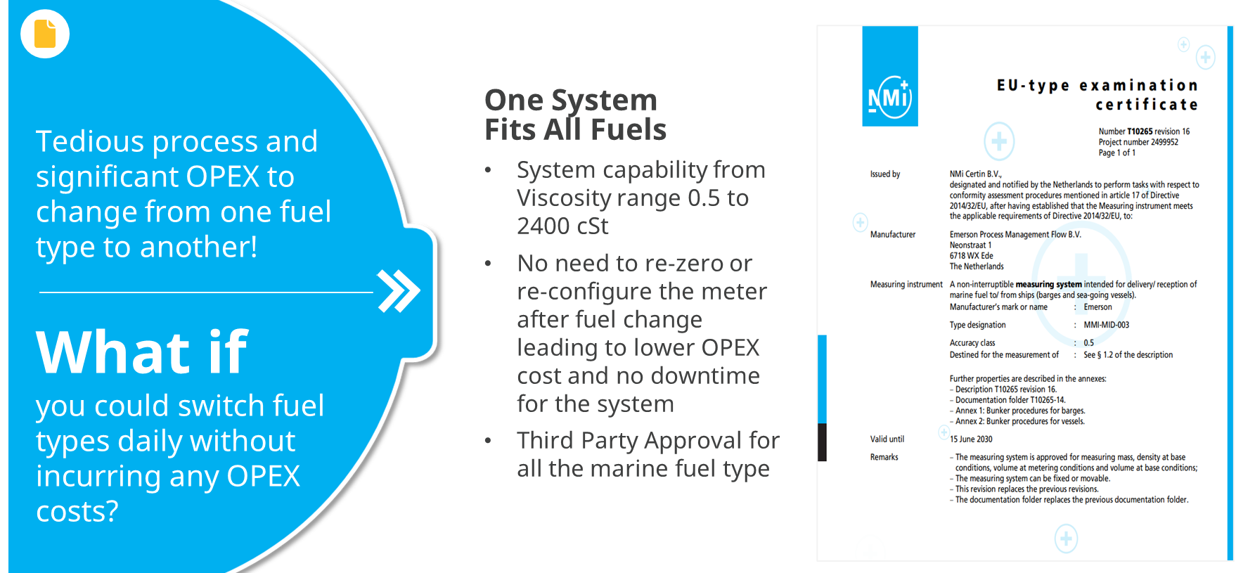 One System for All
