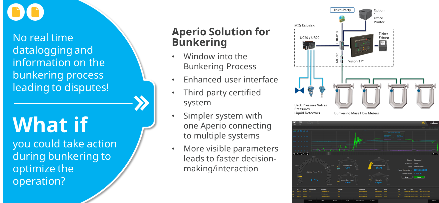 Aperio Solution for Bunkering