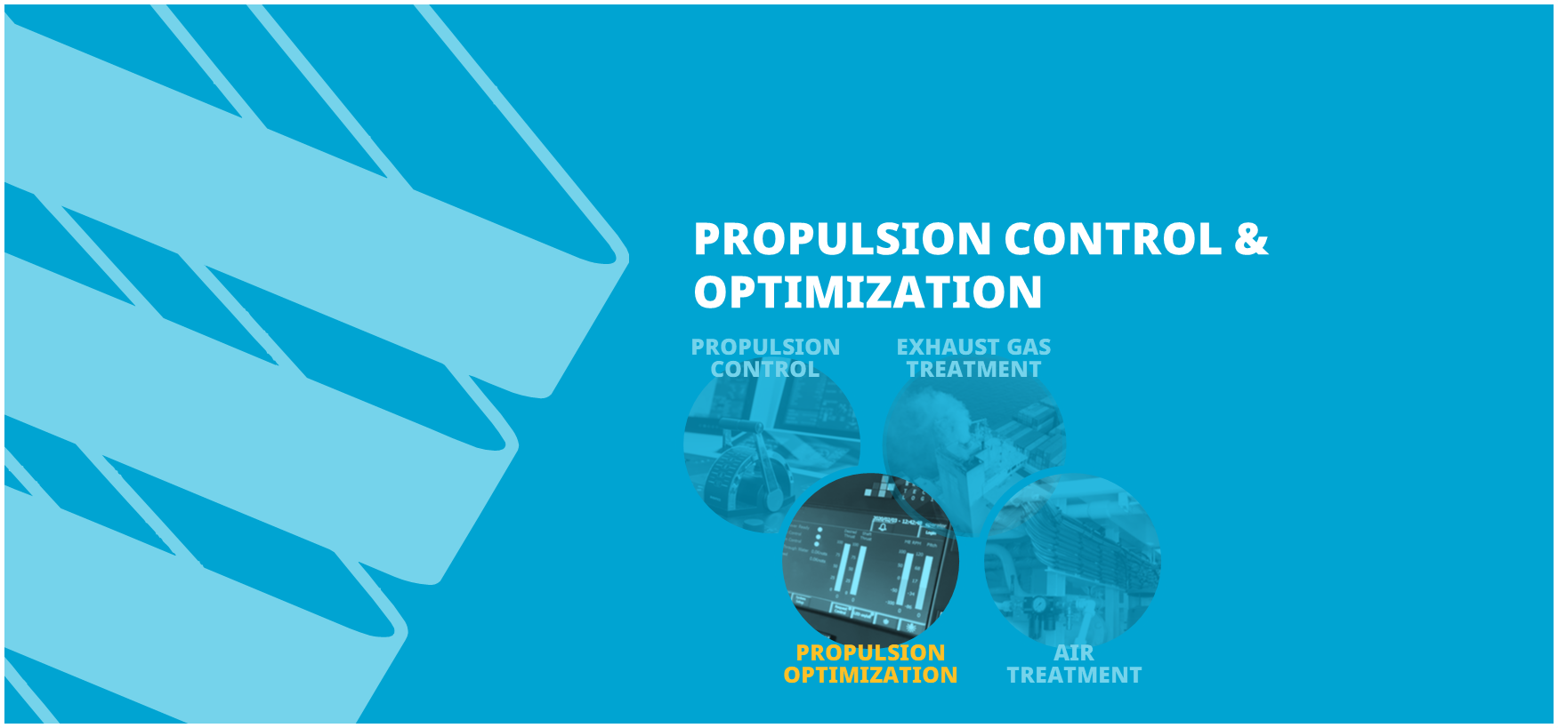 Propulsion Optimization
